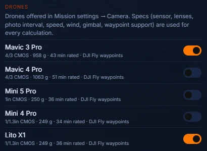 MavicMapper App settings, group Drones: switches for Mavic 3 Pro, Mavic 4 Pro, Mini 5 Pro, Mini 4 Pro and Lito X1